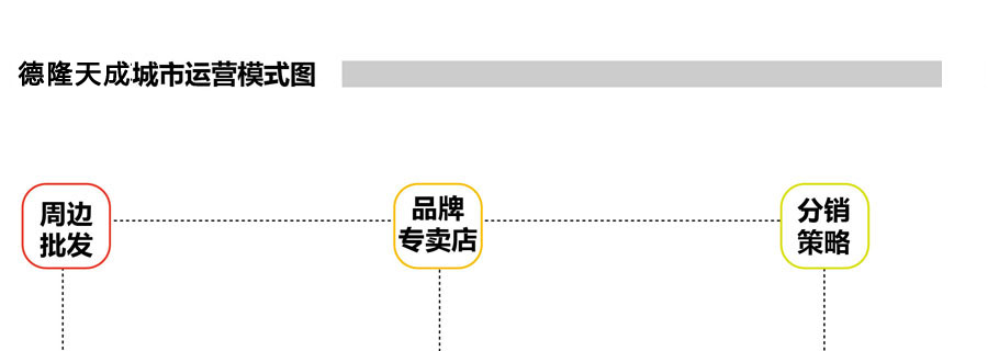 防水涂料